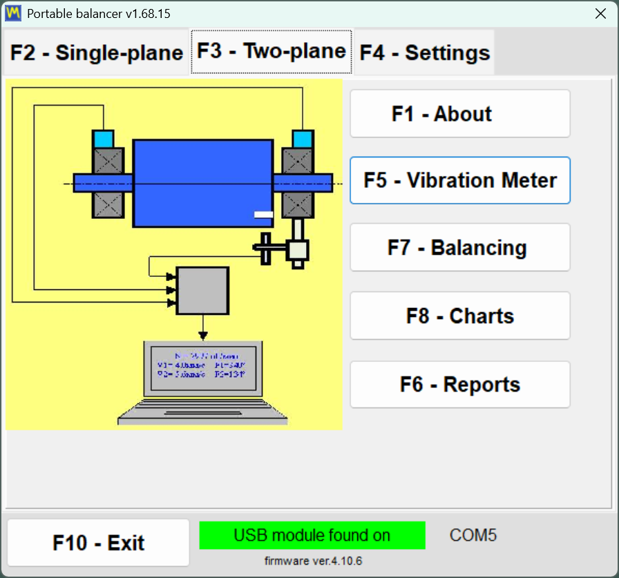 Two-plane mode